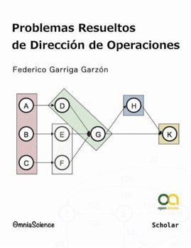 Paperback Problemas Resueltos de Dirección de Operaciones [Spanish] Book