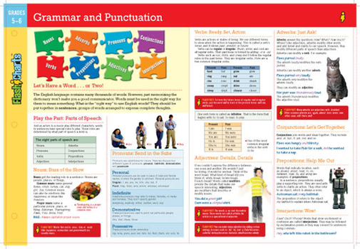 Misc. Grammar and Punctuation, Grades 3-4 Book