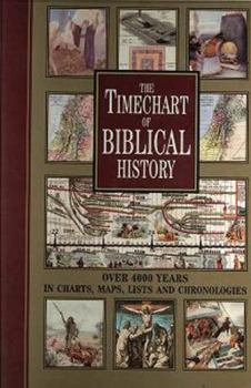 Hardcover Timechart of Biblical History Book