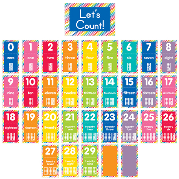 Wall Chart Schoolgirl Style - Just Teach | Number Cards Bulletin Board Set Book