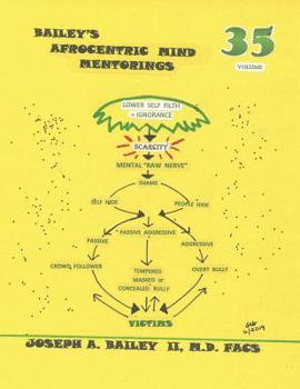 Paperback BAILEY'S AFROCENTRIC MIND MENTORINGS Volume 35 Book