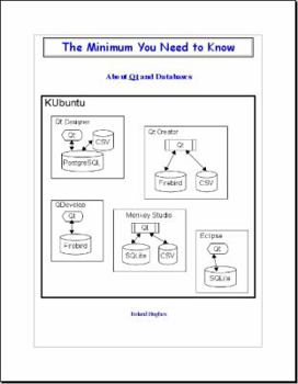 Paperback The Minimum You Need to Know About Qt and Databases Book