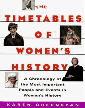 Paperback Timetables of Women's History: A Chronology of the Most Important People and Events In... Book