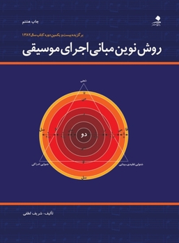 روش نوین مبانی اجرای موسی