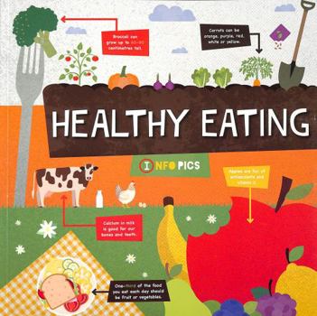 Paperback Healthy Eating (InfoPics) Book