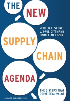 Hardcover The New Supply Chain Agenda: The 5 Steps That Drive Real Value Book