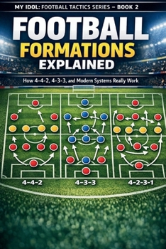 Paperback Football Formations Explained: How 4-4-2, 4-3-3, and Modern Systems Really Work Book
