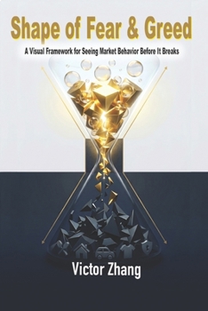 Shape of Fear & Greed: A Visual Framework for seeing Market Behavior before it breaks