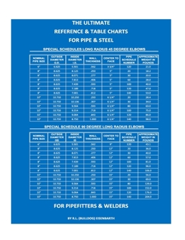 Paperback The Ultimate Reference & Table Charts for Pipe & Steel for Pipefitters & Welders Book