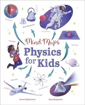 Hardcover Mind Maps: Physics for Kids Book