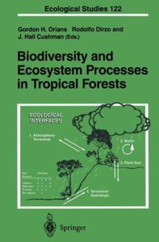 Hardcover Biodiversity and Ecosystem Processes in Tropical Forests (Ecological Studies) Book