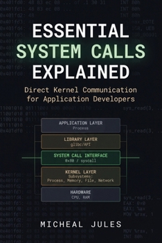 Essential System Calls Explained: Direct Kernel Communication for Application Developers