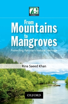 From Mountains to Mangroves: Protecting Pakistan's Natural Heritage