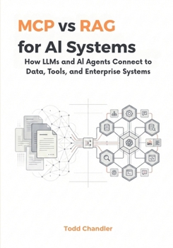 MCP vs RAG for AI Systems: How LLMs and AI Agents Connect to Data, Tools, and Enterprise Systems