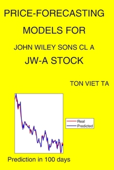 Paperback Price-Forecasting Models for John Wiley Sons Cl A JW-A Stock Book