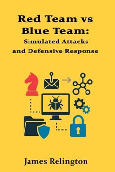 Red Team vs Blue Team: Simulated Attacks and Defensive Response
