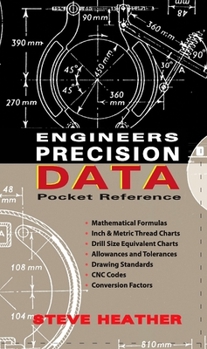 Spiral-bound Engineers Precision Data Pocket Reference Book