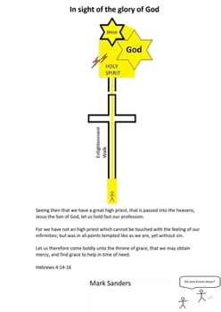 In sight of the glory of God