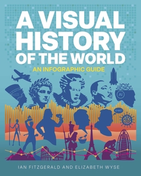Hardcover A Visual History of the World Book