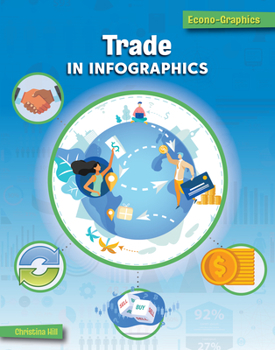 Library Binding Trade in Infographics Book