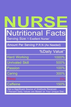 Nurse Nutritional Facts Serving Size 1 Excellent Nurse: Blank Lined Notebook Journal: Registered Nurse Medical Practitioner Nursing Student Gift 6x9 | 110 Pages | Plain White Paper | Soft Cover Book
