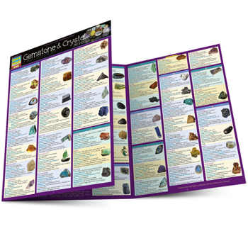 Misc. Gemstone & Crystal Properties: Quickstudy Laminated Reference Guide Book
