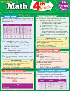 Wall Chart Math 4th Grade Book