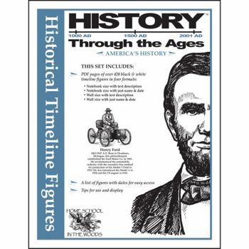 Cards History Through the Ages Timeline Figures America's History (History Through The Ages) Book