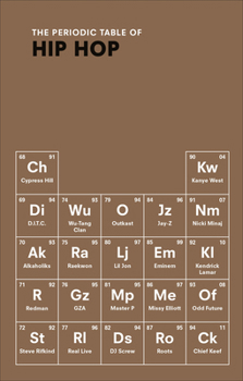 Paperback The Periodic Table of Hip Hop Book