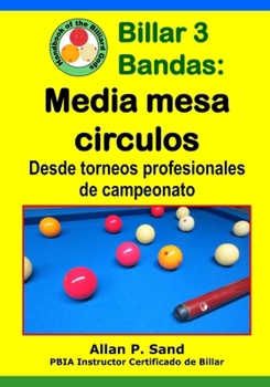 Billar 3 Bandas - Media mesa circulos: Desde torneos profesionales de campeonato