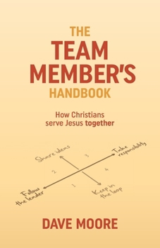 The Team Member's Handbook: How Christians serve Jesus together