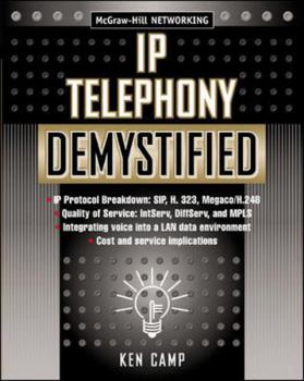 Paperback IP Telephone Demystified Book