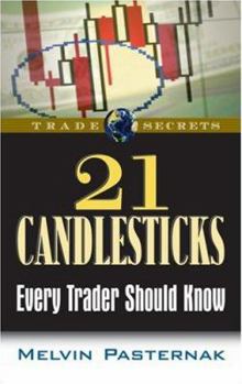 Paperback 21 Candlesticks Every Trader Should Know Book