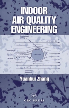 Hardcover Indoor Air Quality Engineering Book