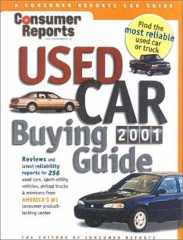 Used Car Buying Guide