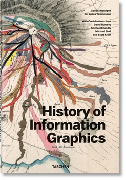 Hardcover History of Information Graphics [Multiple Languages] Book