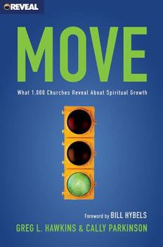Hardcover Move: What 1,000 Churches Reveal about Spiritual Growth Book