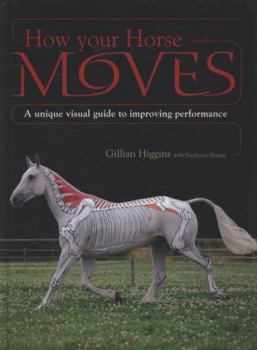 Hardcover How Your Horse Moves: A Unique Visual Guide to Improving Performance Book
