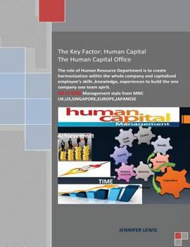 Paperback Human Capital Management Book