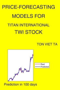 Price-Forecasting Models for Titan International TWI Stock
