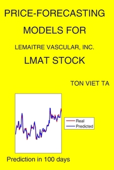 Paperback Price-Forecasting Models for LeMaitre Vascular, Inc. LMAT Stock Book