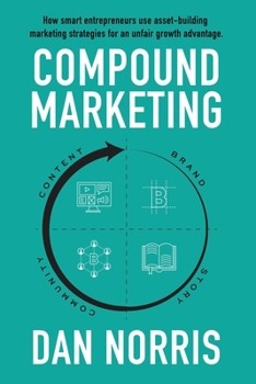 Paperback Compound Marketing: How Smart Entrepreneurs Use Asset-Building Marketing Strategies for an Unfair Growth Advantage Book