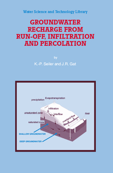 Paperback Groundwater Recharge from Run-Off, Infiltration and Percolation Book