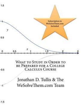 Paperback What to Study in Order to be Prepared for a College Calculus Course: Everything a student needs to know from Precalculus courses and a crash course in Book