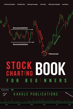 Paperback Stock Charting Book for Beginners Book