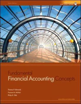 Hardcover Fundamental Financial Accounting Concepts with Harley-Davidson Annual Report Book