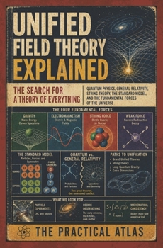 Unified Field Theory Explained: The Search for a Theory of Everything, Quantum Physics, General Relativity, String Theory, the Standard Model, and the ... Help Physics and Theoretical Science Series)