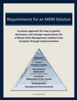 Paperback Requirements for an MDM Solution: A proven approach for how to gather, document, and manage requirements for a Master Data Management solution from In Book