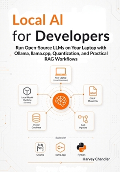 Local AI for Developers: Run Open-Source LLMs on Your Laptop with Ollama, llama.cpp, Quantization, and Practical RAG Workflows