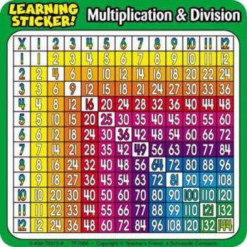 Office Product Multiplication & Division Learning Stickers! Book